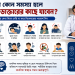 মানসিক স্বাস্থ্য সংকটে চিকিৎসকের পরামর্শ কখন জরুরি? জানুন গুরুত্বপূর্ণ লক্ষণগুলো